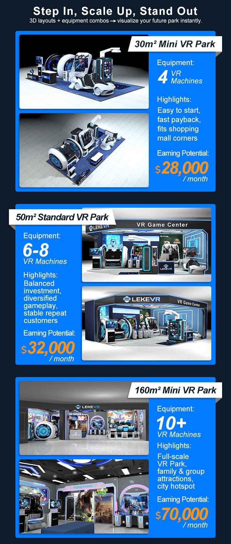 High-quality virtual reality park equipment featuring multiple VR machines for immersive experiences in entertainment venues. Perfect for arcades, malls, and gaming centers.