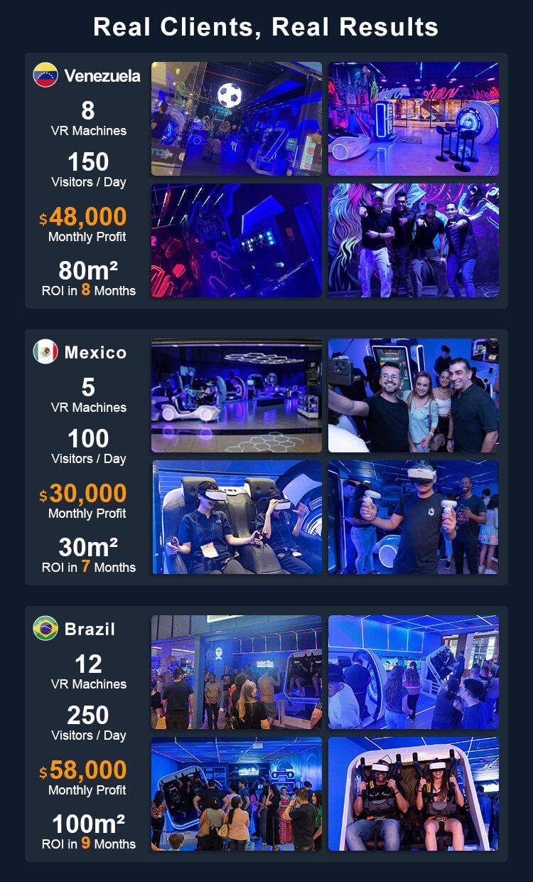 High-quality VR arcade machines and immersive experiences for entertainment venues worldwide.