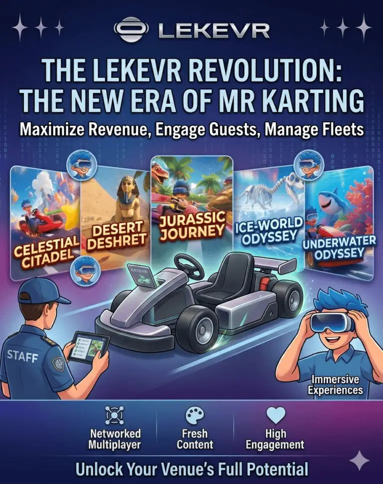Enhance your gaming experience with LEKEVR's innovative Mr. Karting virtual reality platform, offering immersive adventures like Jurassic Journey and Ice-World Odyssey for maximum engagement and reven.