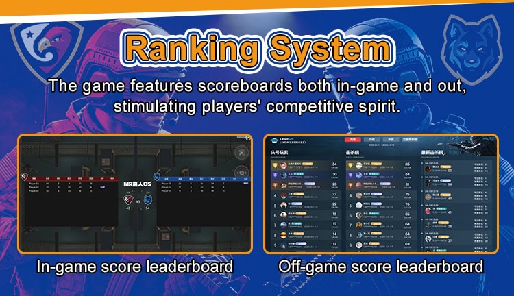 Automated Cloud Leaderboard and Tournament Management System vr-pvp-arena-price-leaderboard-tournament-system