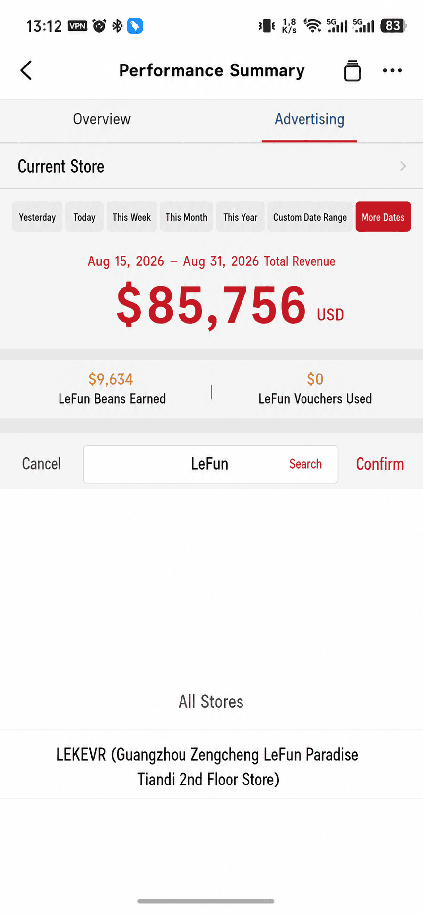 15-day store revenue report — US$85,756 for a LEKE VR venue in Guangzhou Zengcheng